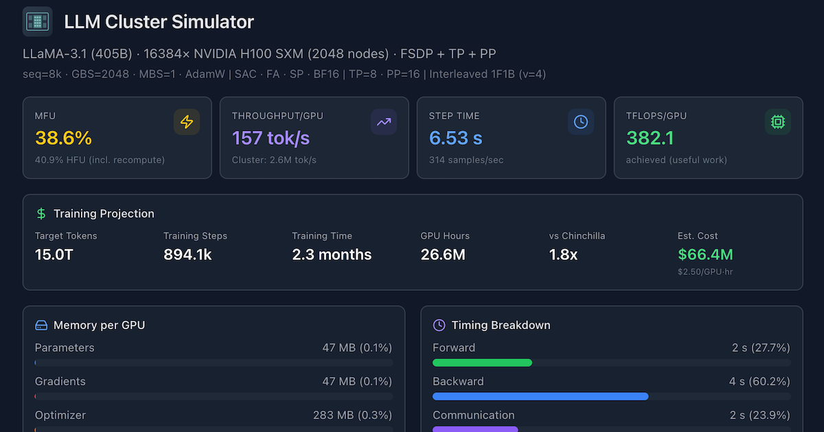simulator.zhebrak.io image